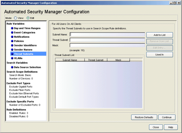 Threat Subnets