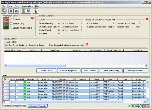 Automated Security Manager Activity Monitor