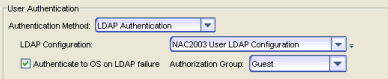 Authentication Method LDAP Configuration