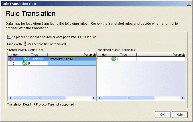 Rule Translation View