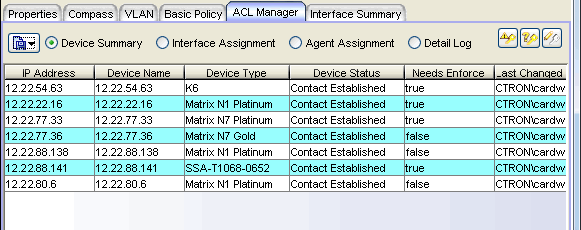 ACL Tab Device Summary