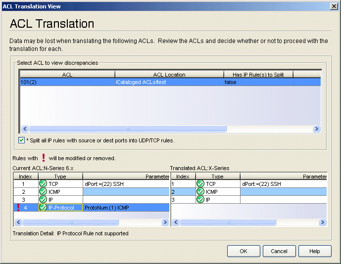 ACL Translation View