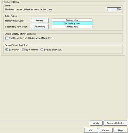 VLAN View Options