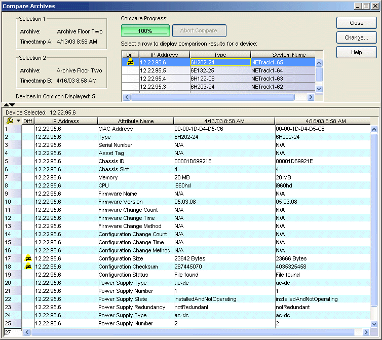 Compare Archives