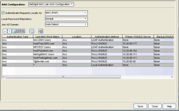 Advanced AAA Configuration Window