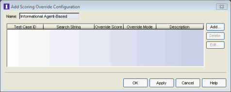 Informational Agent-Based Scoring Override Configuration