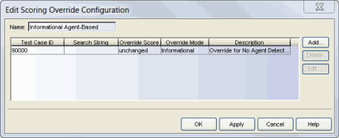 Edit Scoring Override Configuration