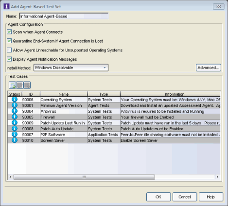 Informational Agent-Based Test Set