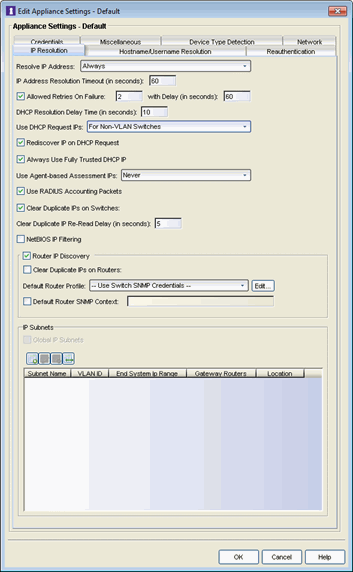 IP Resolution