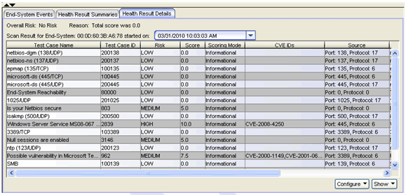 Health Result Details Tab