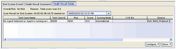 Health Result Details Tab