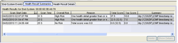 Health Result Summaries Tab