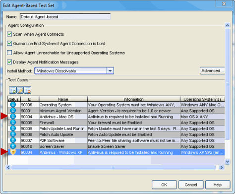 OS-Based Test Case