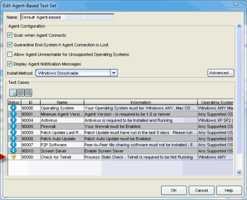 OS-Based Test Case