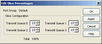 Edit Slice Percentages Window