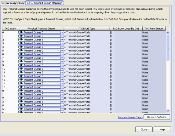 Transmit Queue Mappings Tab