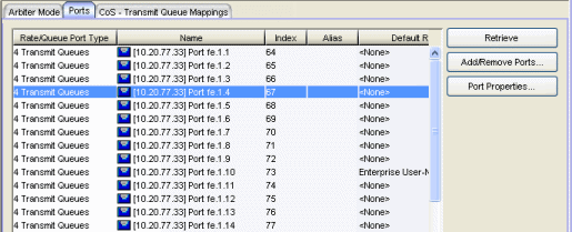 Ports Tab